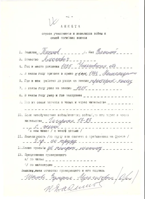 Тихонов В. А.