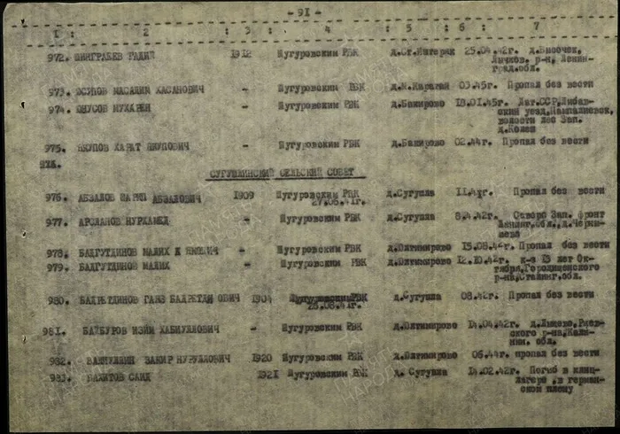 Вахитов Саид 4