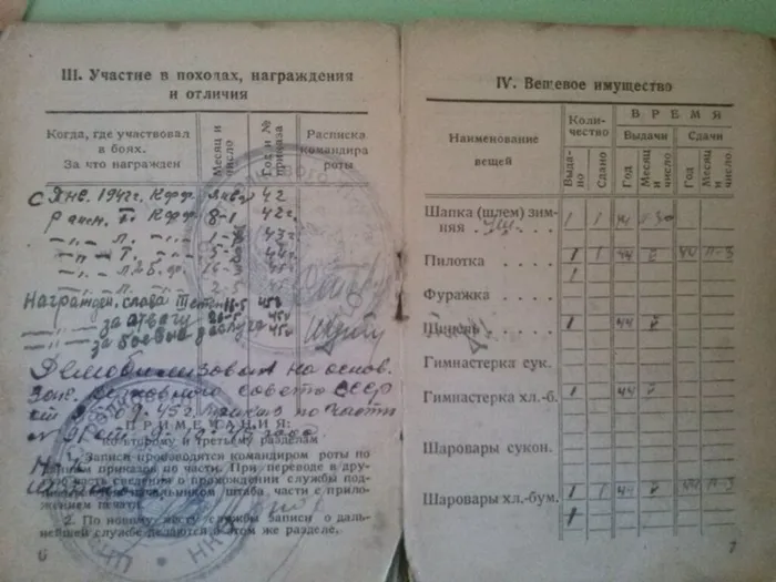 Хасанов Ахбар 1