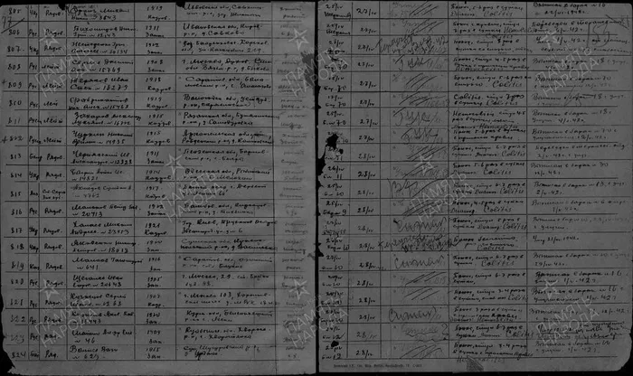 Валиев Вази