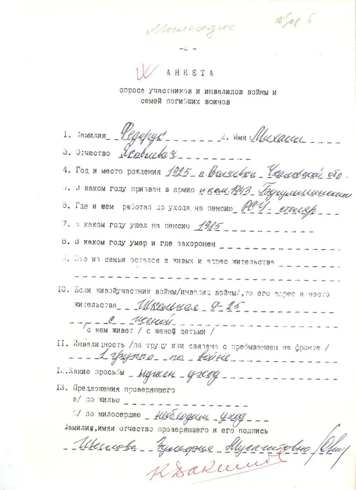 Федорук М. Я.