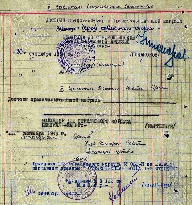 Фатхутдинов Загит Ямаловичйй