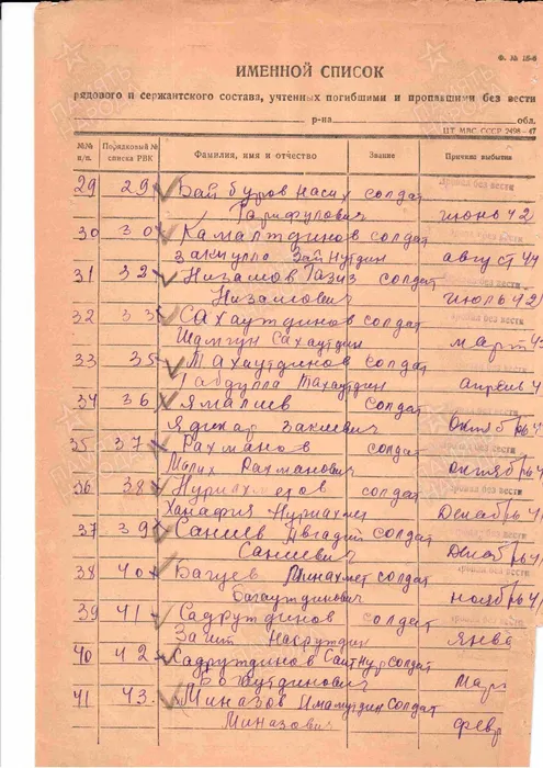 Байбуров Насих Гарифуллович