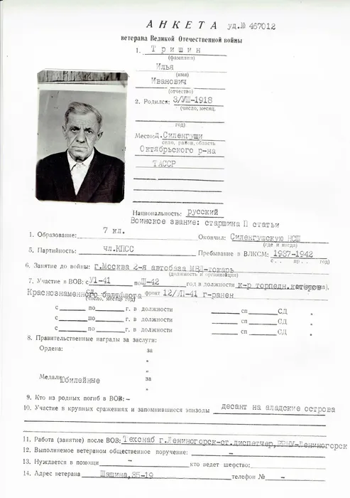 Тришкин Илья Иванович