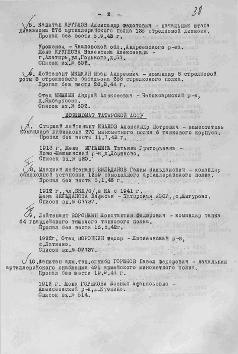 Вильданов Галим исключение из списка