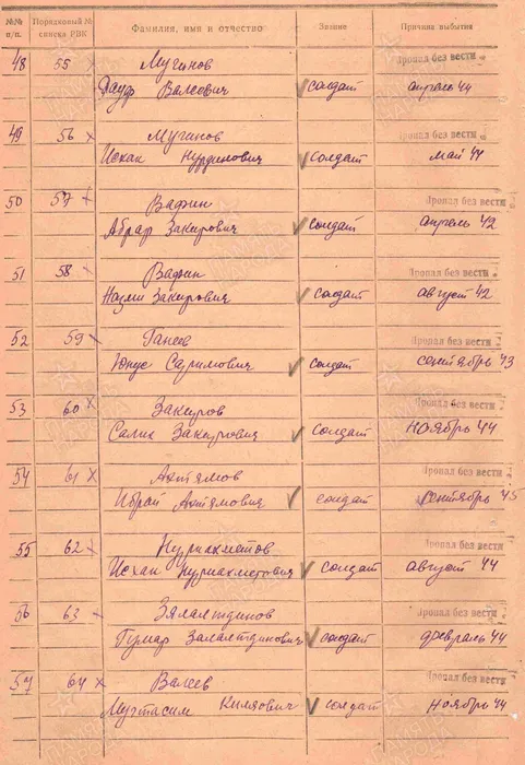 Вафин Абрар Закирович 1