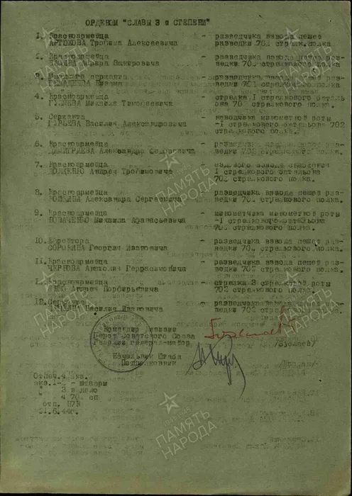 Вафин Абрар Закирович