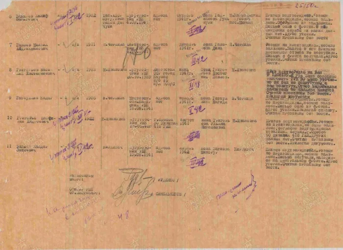 Григорьев Порфирий Андреевич выбытие