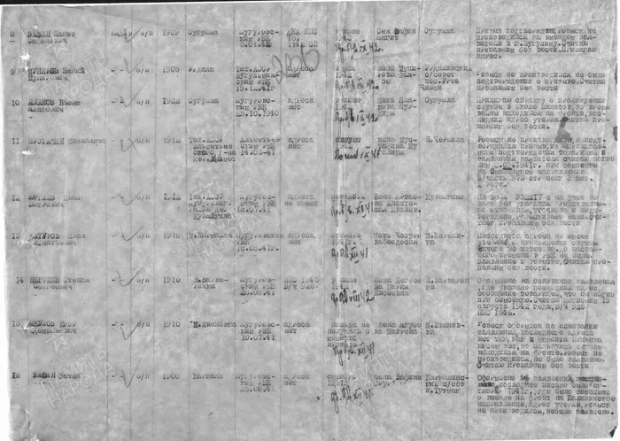 Вафин Фатих Вафинович