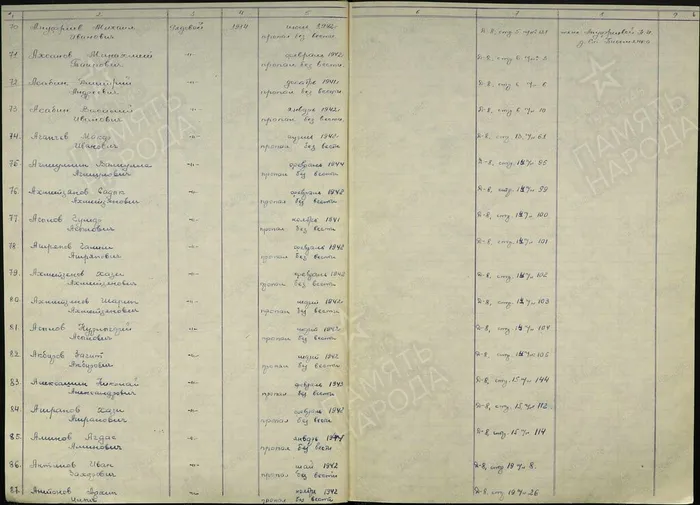 Ахсанов Минахмет Таипович 2