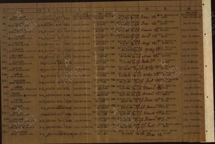 Ахметзянов В.Д.