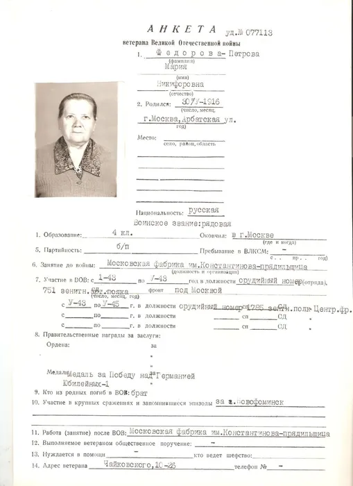 Федоров М. Н.