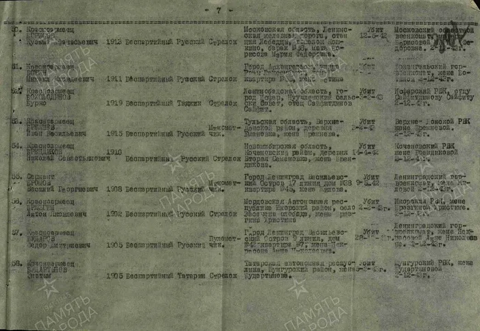 Будартынов 1