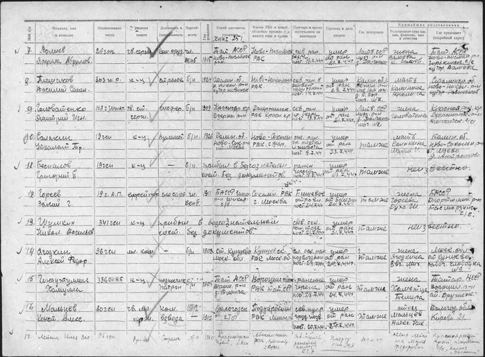 Валиев Ярулла 4