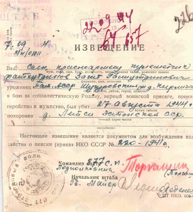 Фатхутдинов Загит Галиутдинович